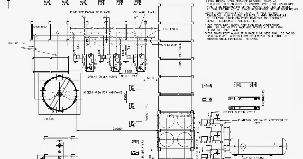 Piping Guide Pdf
